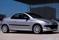 206 206 CC 206 206 CC
