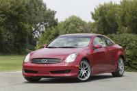 G35 G35