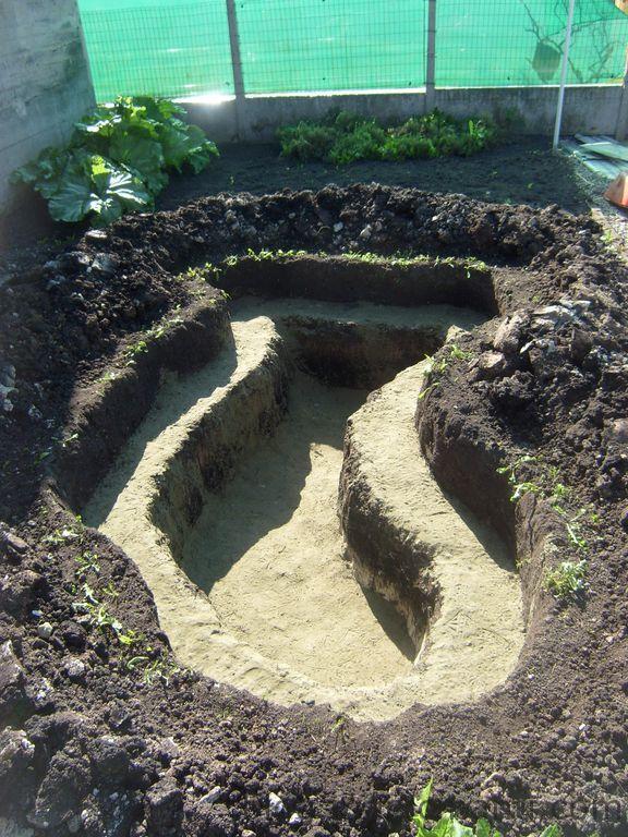 Blog de magicmanu : Aménagement de notre maison, Bassin de jardin - Le trou