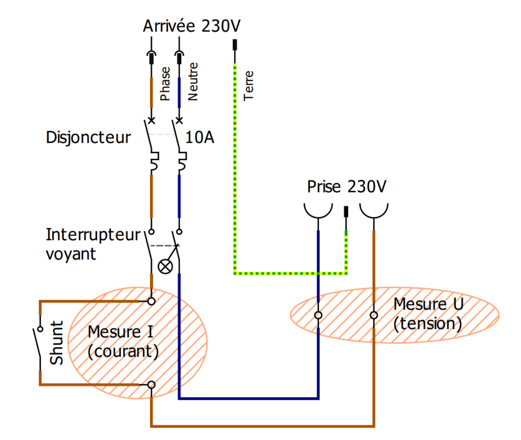 Comment tester une prise de courant avec un multimètre : astuce bricolage  DIY ! 